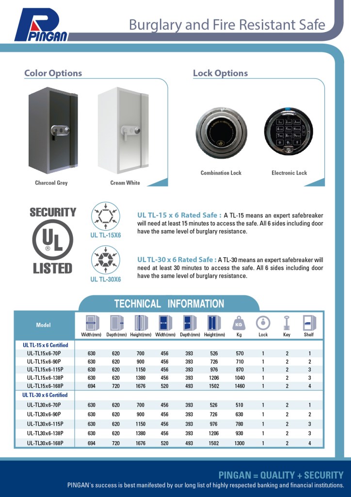 burglary and fire resistant safe-K2 confirmed